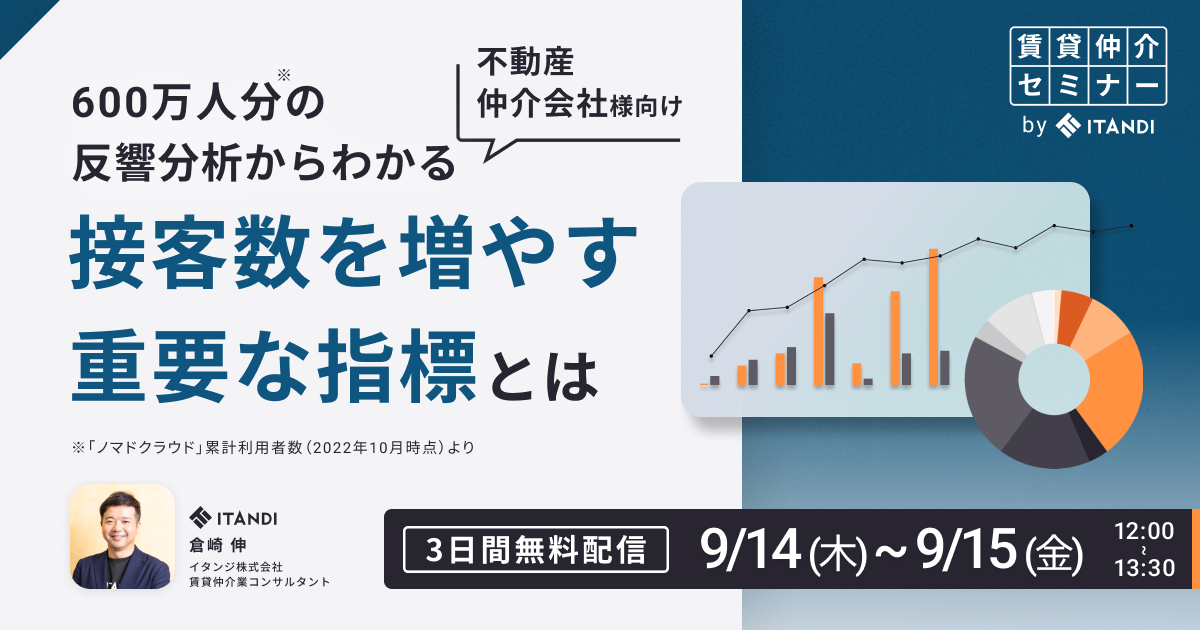 9/14~9/15 2日間配信】600万人分の反響分析から分かる〜接客数を増やす